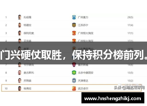 门兴硬仗取胜，保持积分榜前列。